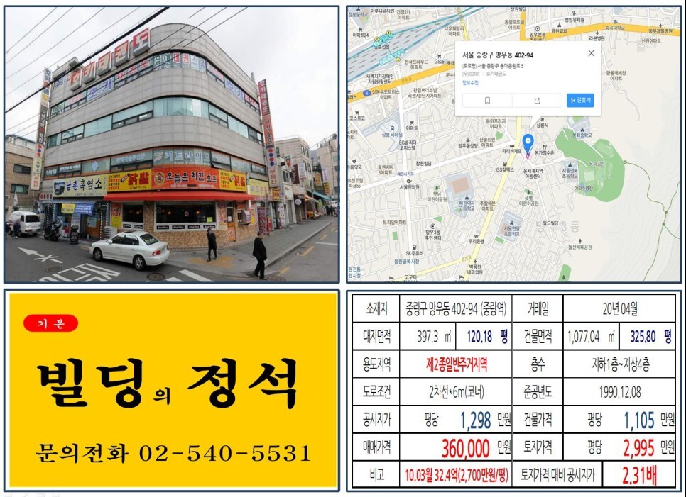 [중랑구 면목선 경전철 30억 올근생 꼬마빌딩 실거래가 조회] 망우동 402-94 (중랑역) 36억 원, 평당 2,995만 원 매매되었습니다. 용마산 먹자상권, 용마산 폭포공원
