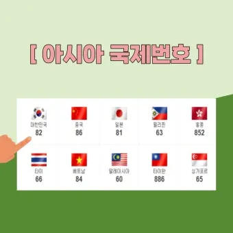 국제전화 국가번호 나라별 완벽 정리 전 세계 국가코드 한눈에 보기_19