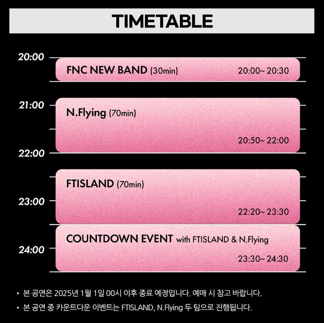 LOVE FNC 타임테이블