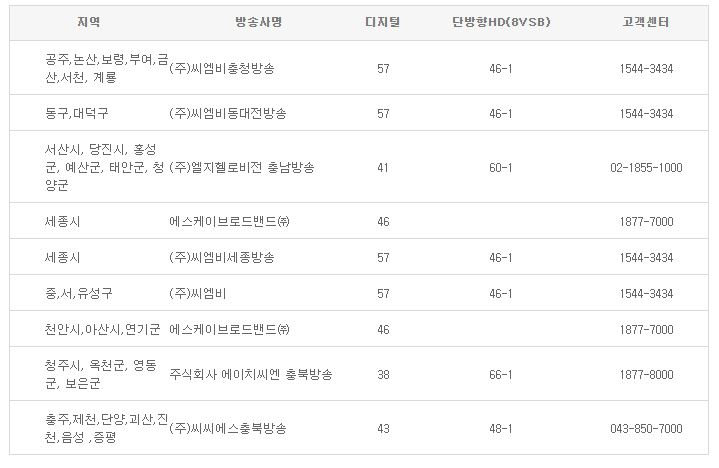 otvN 방송편성표 채널번호