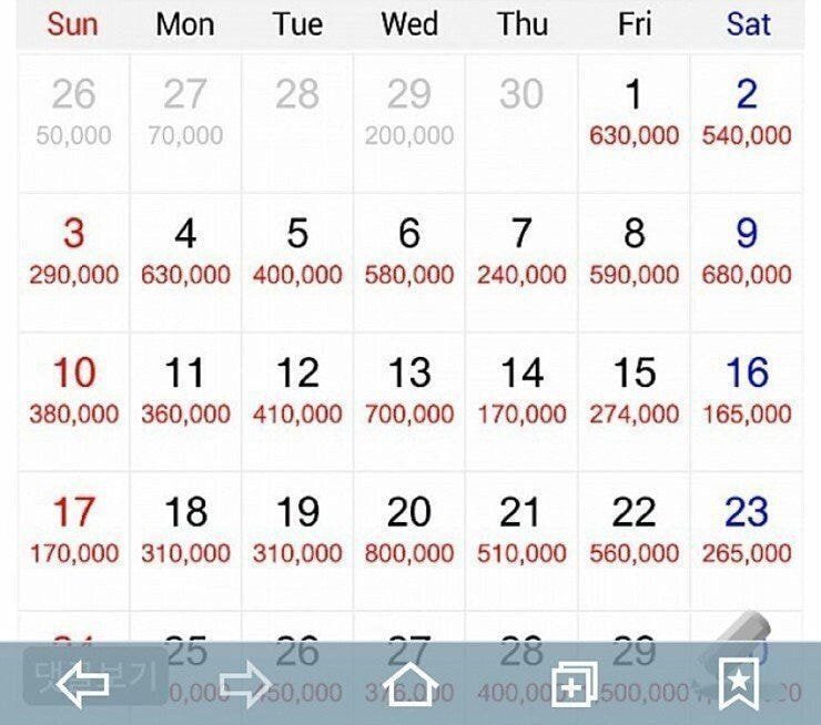  여초 사이트에 종종 올라오는 성매매 글의 진짜 목적