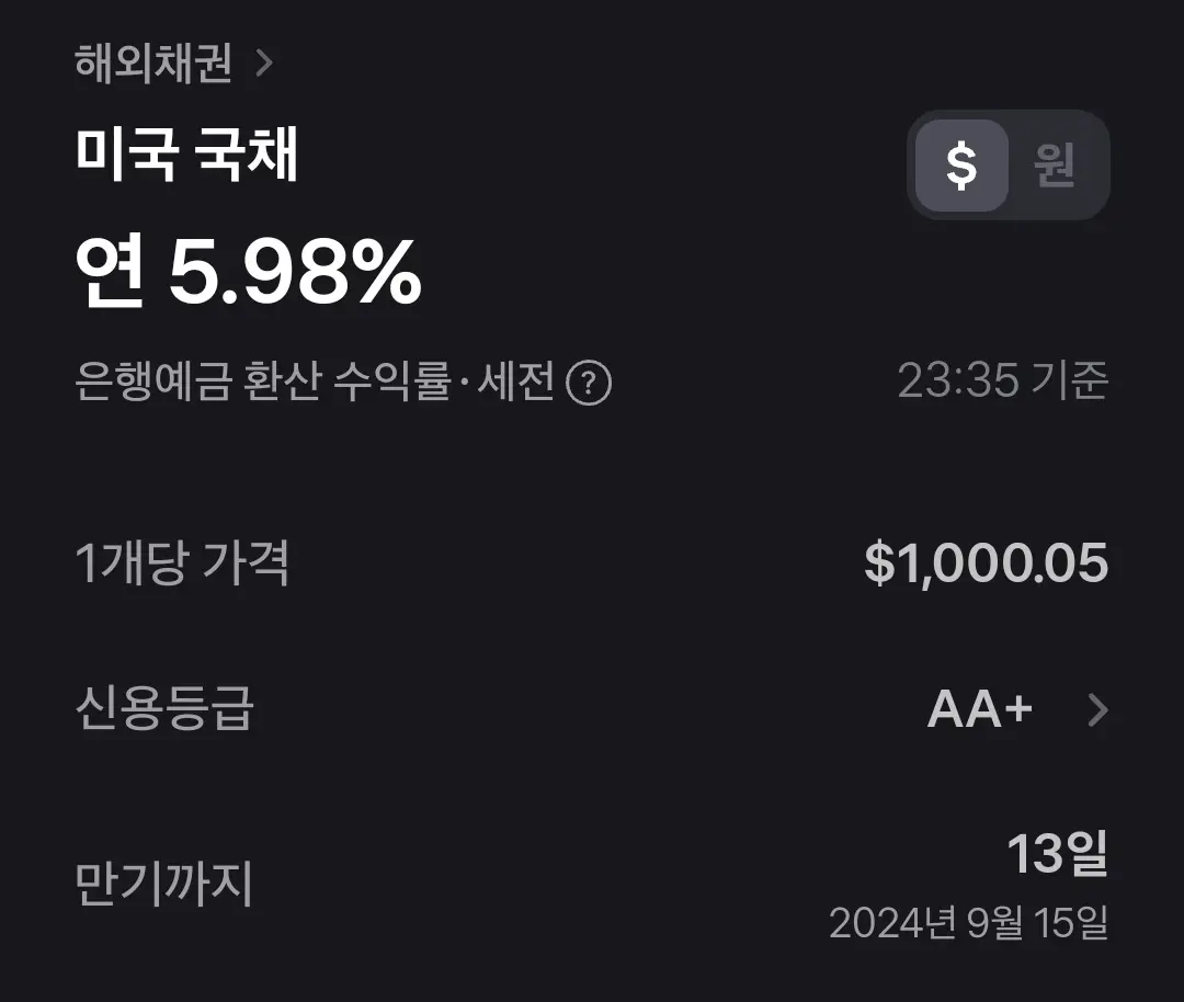 미국 국채는 연 5.98%를 제시하고 있다.