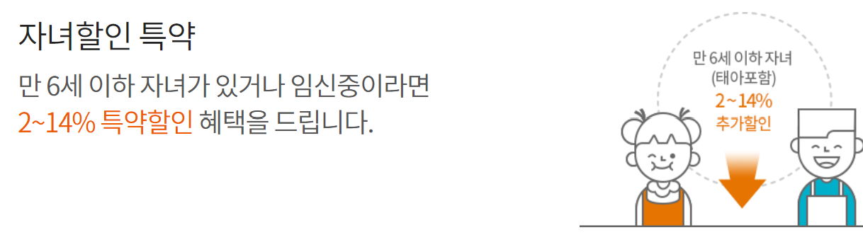 현대해상 자동차보험 - 보험료부터 보장내용 고객센터까지 꼼꼼히 알아보기