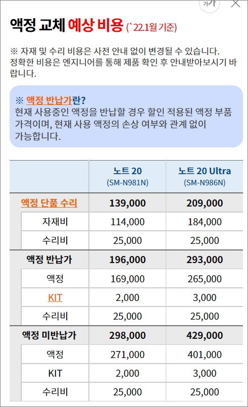 예상되는 액정 수리비