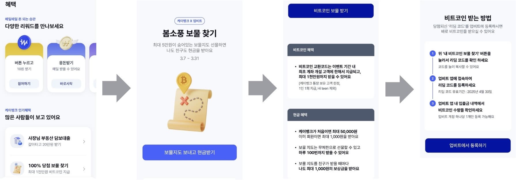 케이뱅크 보물찾기 이벤트 참여 방법