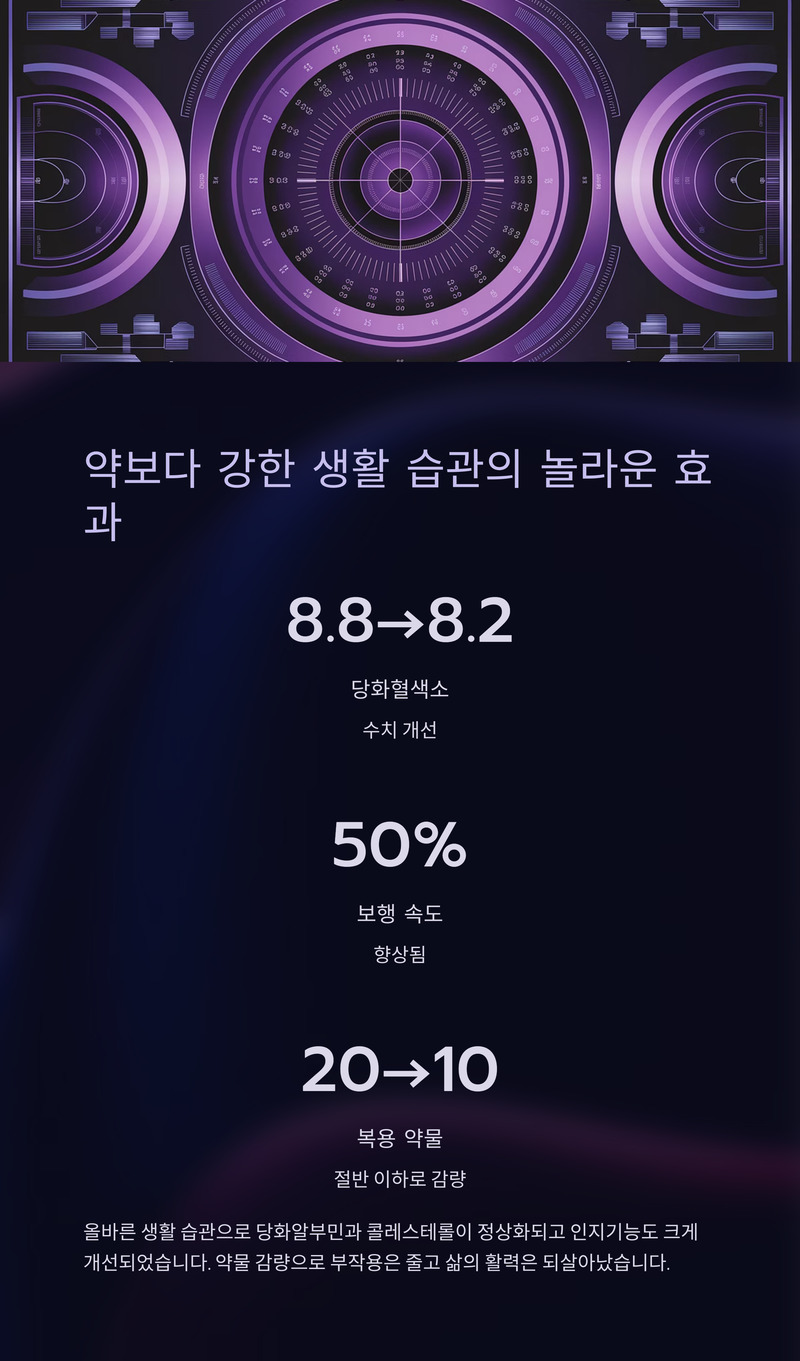 60대 중년 남성에게 켜진 건강 적신호