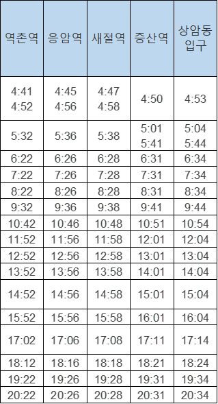 6012번 공항버스 시간표3