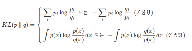 KL Divergence(쿨백 라이블러 발산), Jensen-Shannon divergence