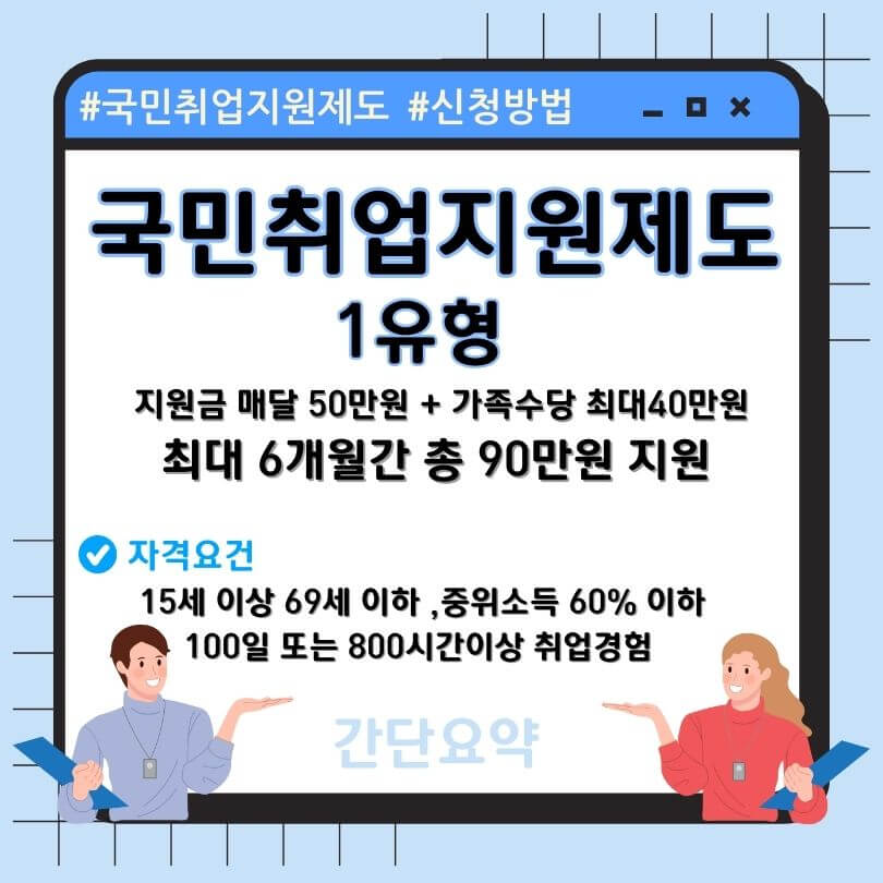 국민취업지원제도-1유형