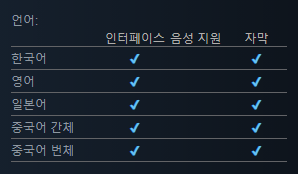 Wildfrost - 강력한 부적을 장착하고 싸우면 16