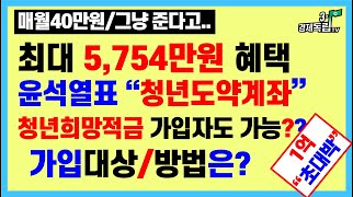  윤석열표 1억통장 '청년도약계좌' 가입대상, 방법