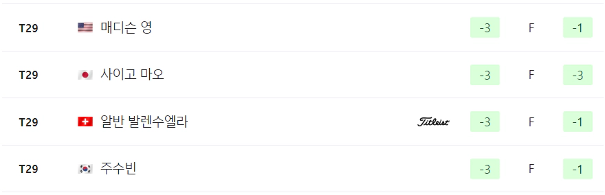 2025 파운더스컵