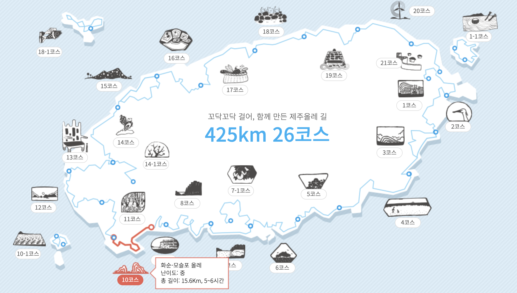 제주-올레길-전체-코스-지도