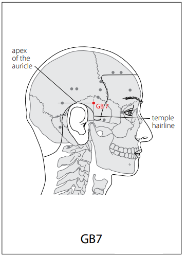 족소양담경(GB) > GB7 곡빈 (曲鬢) 1