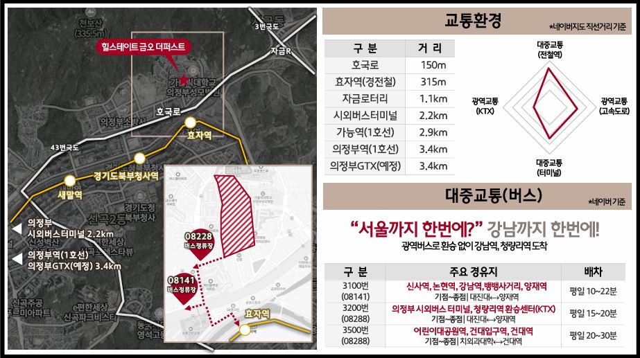 금오돈 이미지