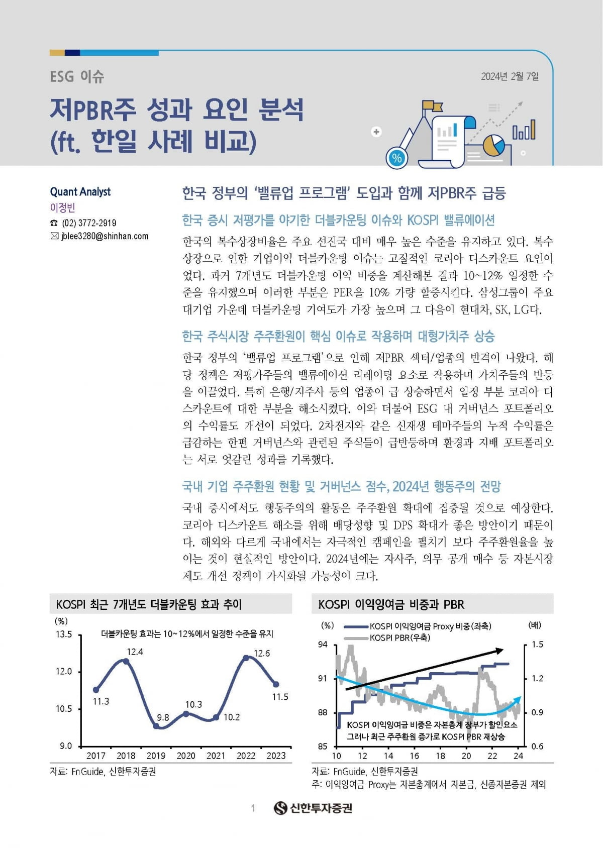 저PBR주 성과 요인 분석