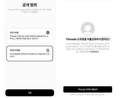 떠오르는 NEW 플랫폼 스레드 한번에 이해하기