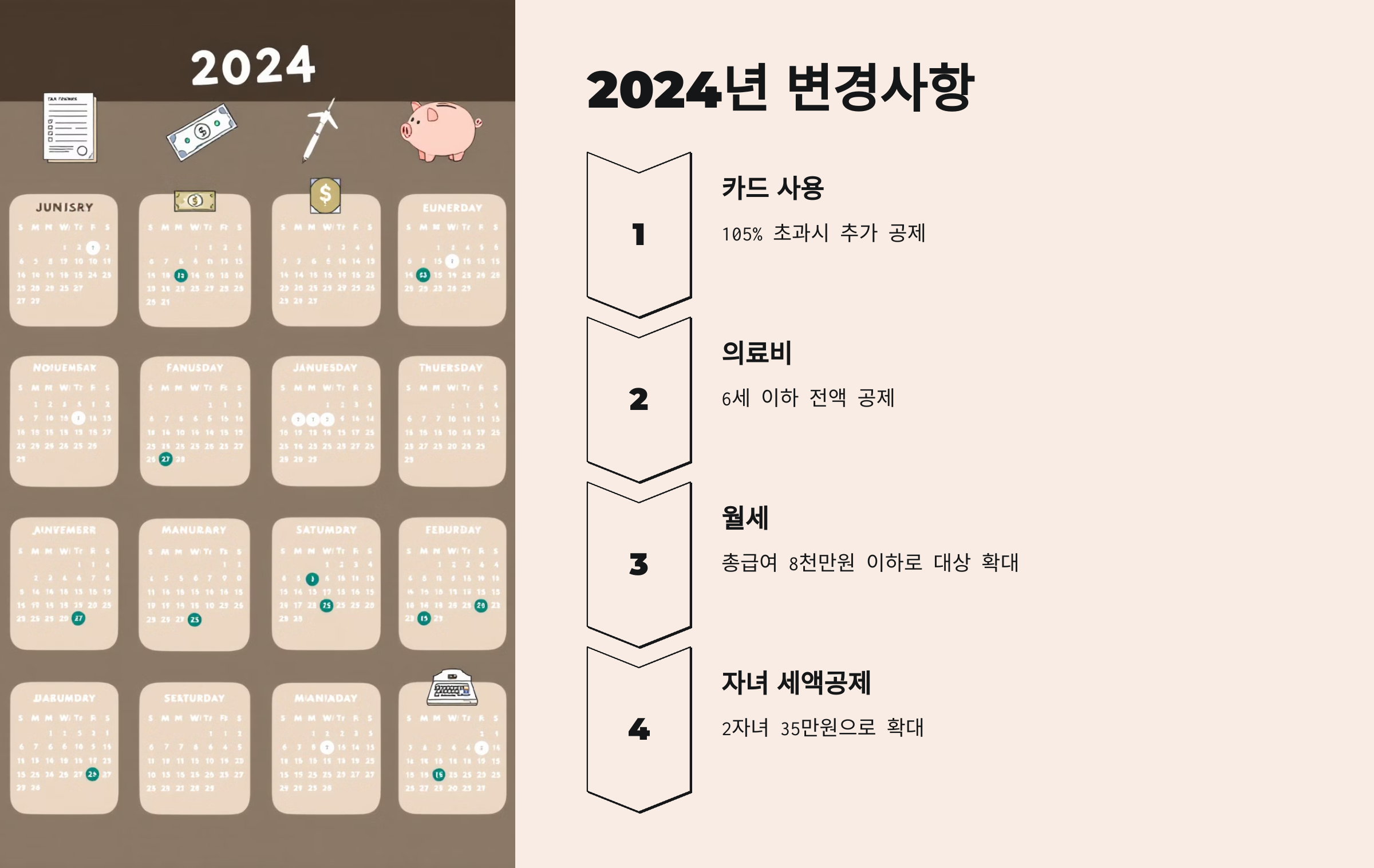 2024년 달라지는 점을 정리한 PPT 이미지