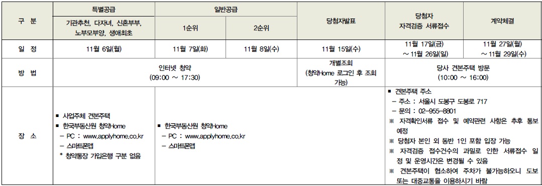 도봉금호어울림리버파크-14