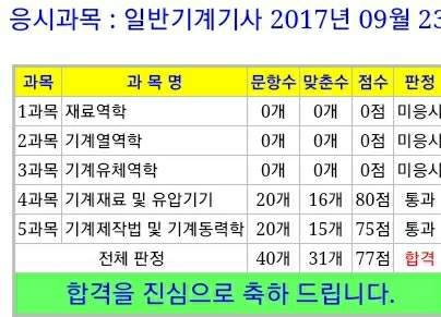  일반기계기사 2017년 4회차, 2018년도 1회차 공부흔적