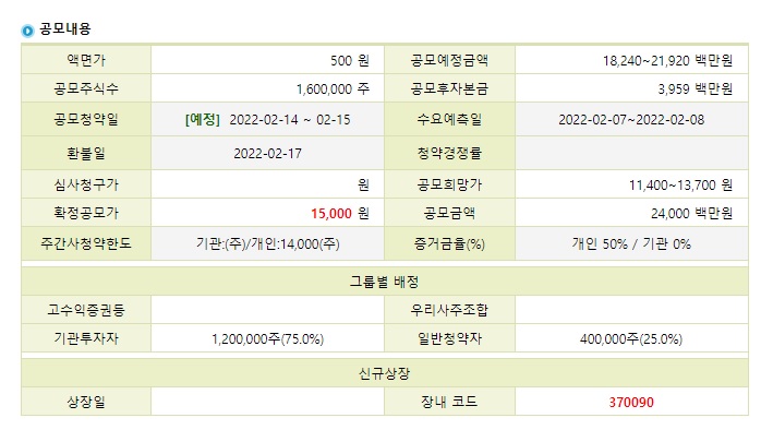  퓨런티어 공모가 확정 수요예측 결과