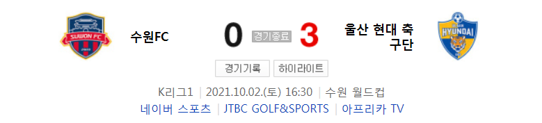  K리그1 ~ 21시즌 - 수원FC VS 울산 (33라운드 경기 하이라이트)