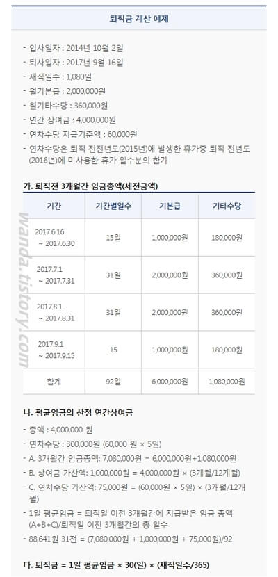 퇴직금 계산 예제