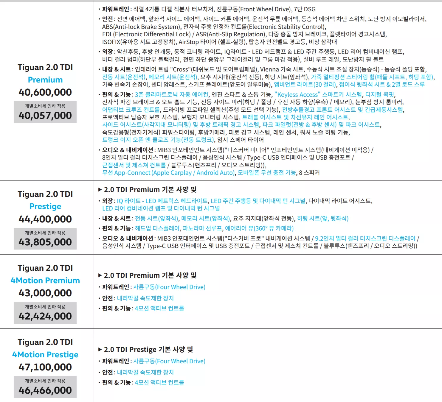 더 뉴 티구안 가격표입니다. (이미지는 카탈로그 속 내용을 캡처해 가져왔습니다.)