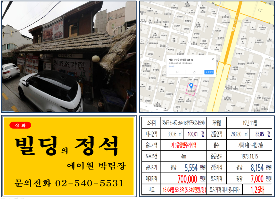  [강남구 압구정로데오역 초역세권 실거래가 조회] 신사동 664-18 (압구정로데오역) 70억 원, 평당 7,000만 원, 신축부지,