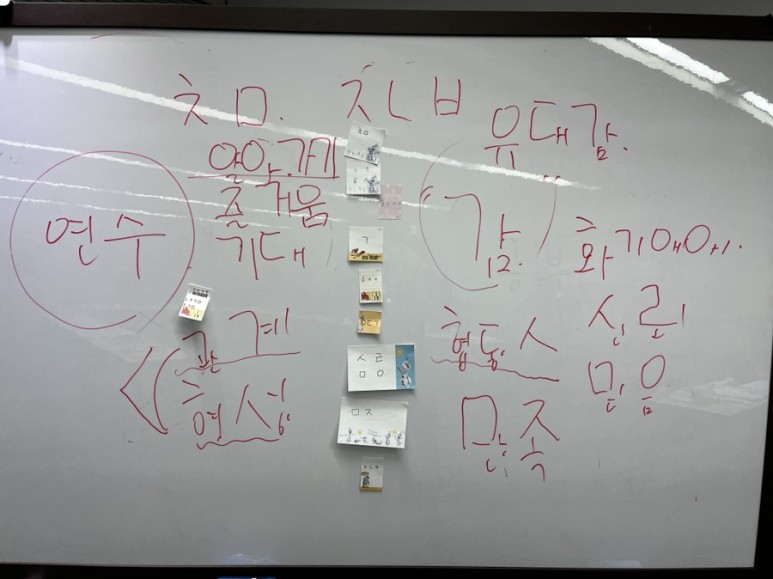 사진으로보는 2월 6