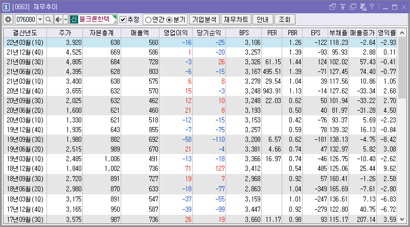 주식회사 한텍 이미지