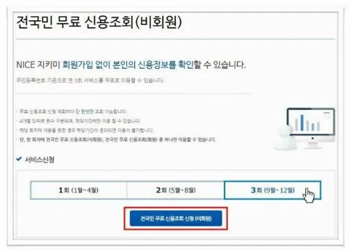 신용불량자 조회
