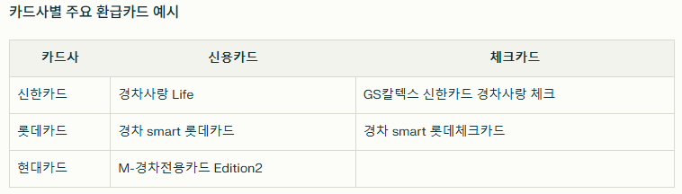 환급카드 예시 