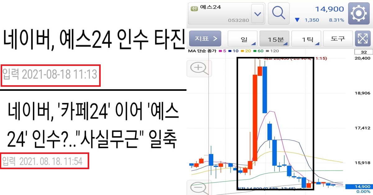  오늘자 주식 레전드 사건 요약ㄷㄷㄷ