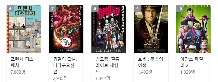 박스오피스 흥행 순위 6위부터 10위 영화