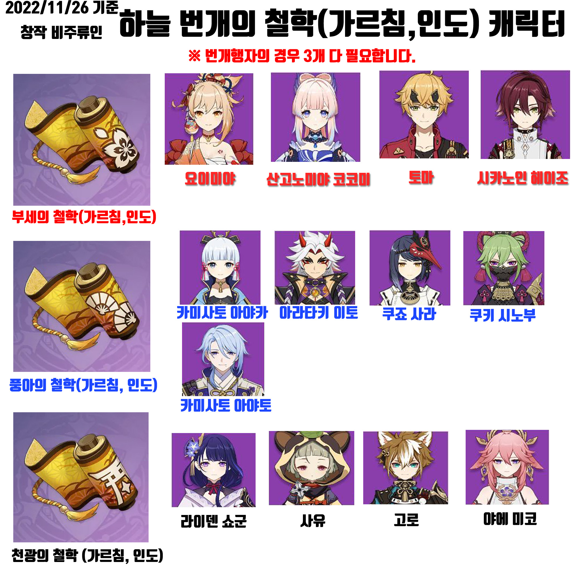  원신 부세의 철학 풍아의 철학 천광의 철학 선택하는 법