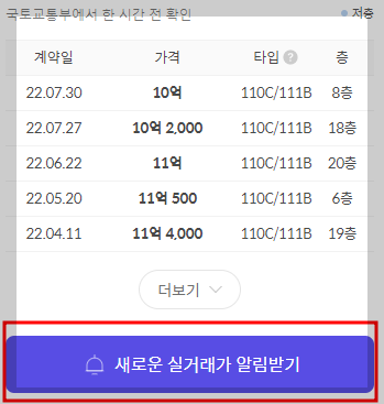 실거래가 알림받기 버튼