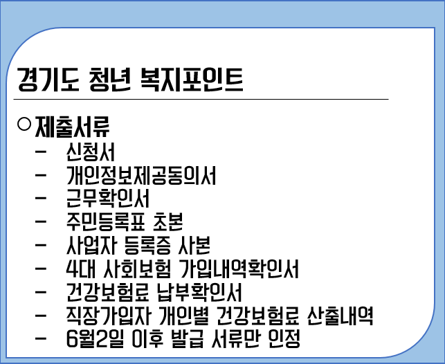 경기도청년복지포인트제출서류