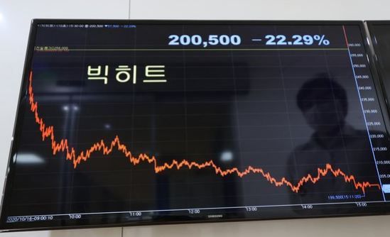  주식 투자 환불 받는 법