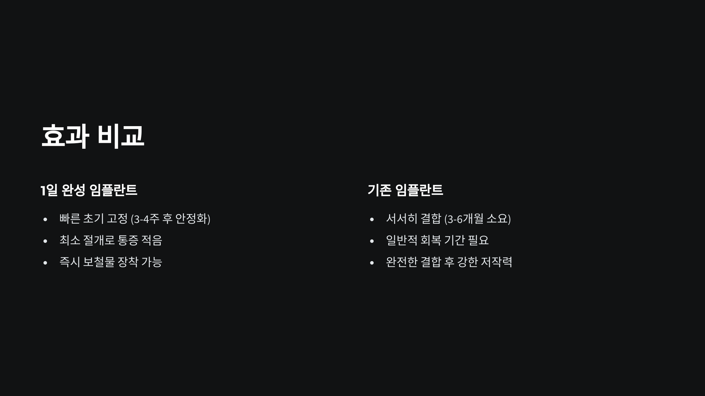 기존 임플란트와 효과 비교