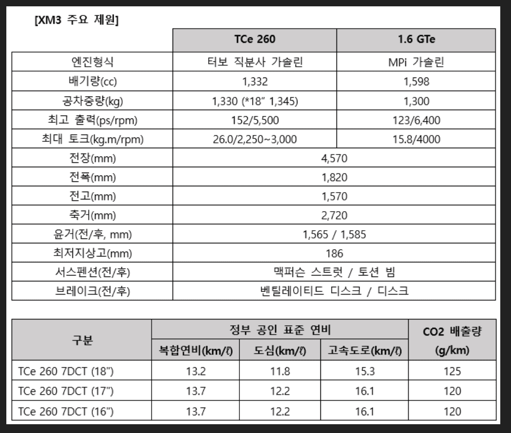 2023-XM3-제원