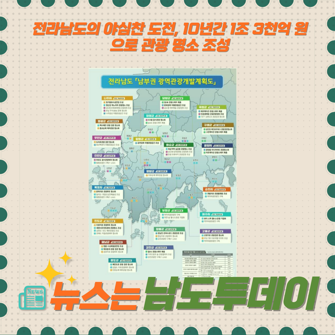  전라남도, 세계 관광 명소로의 도약! 1조 3천억 원 투자 계획 발표-남도투데이