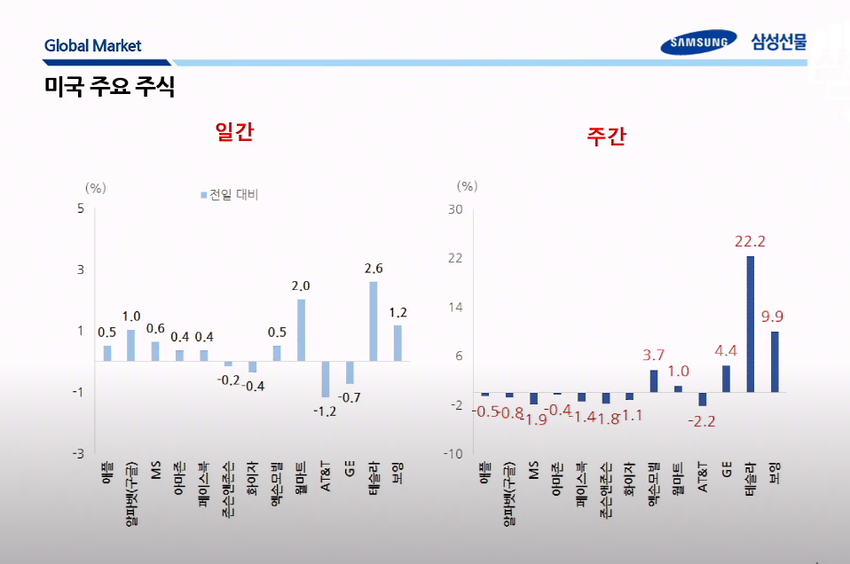 삼프로 이미지
