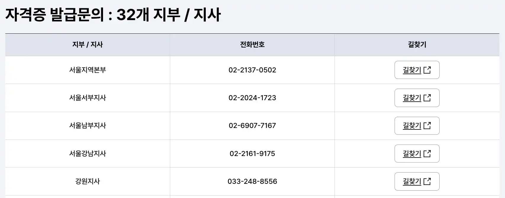 자격증 발급문의 32개 지부