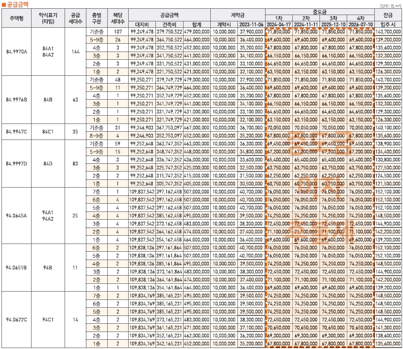 운암산우미린-10