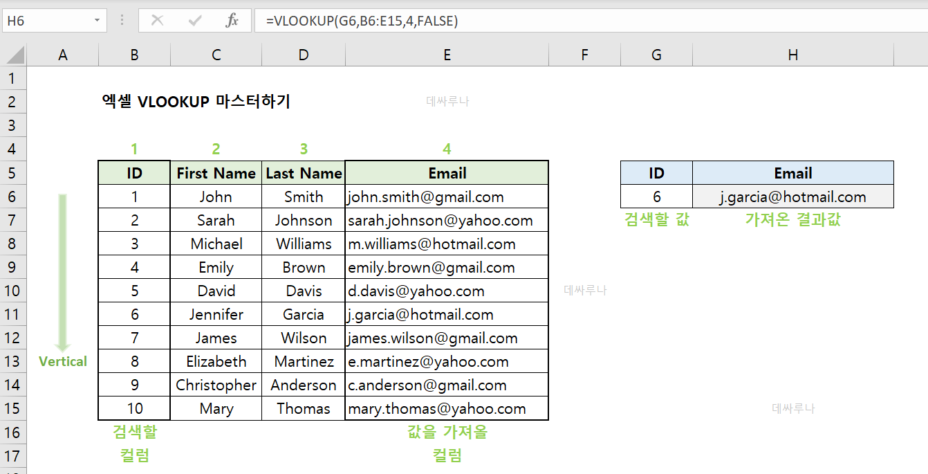 엑셀-VLOOKUP함수-활용-사용-예제