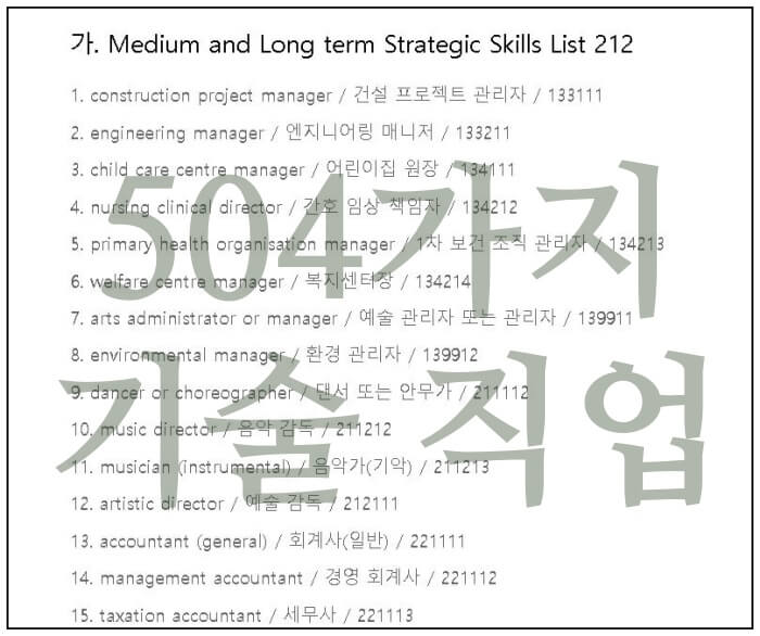 504-기술-직업-모음