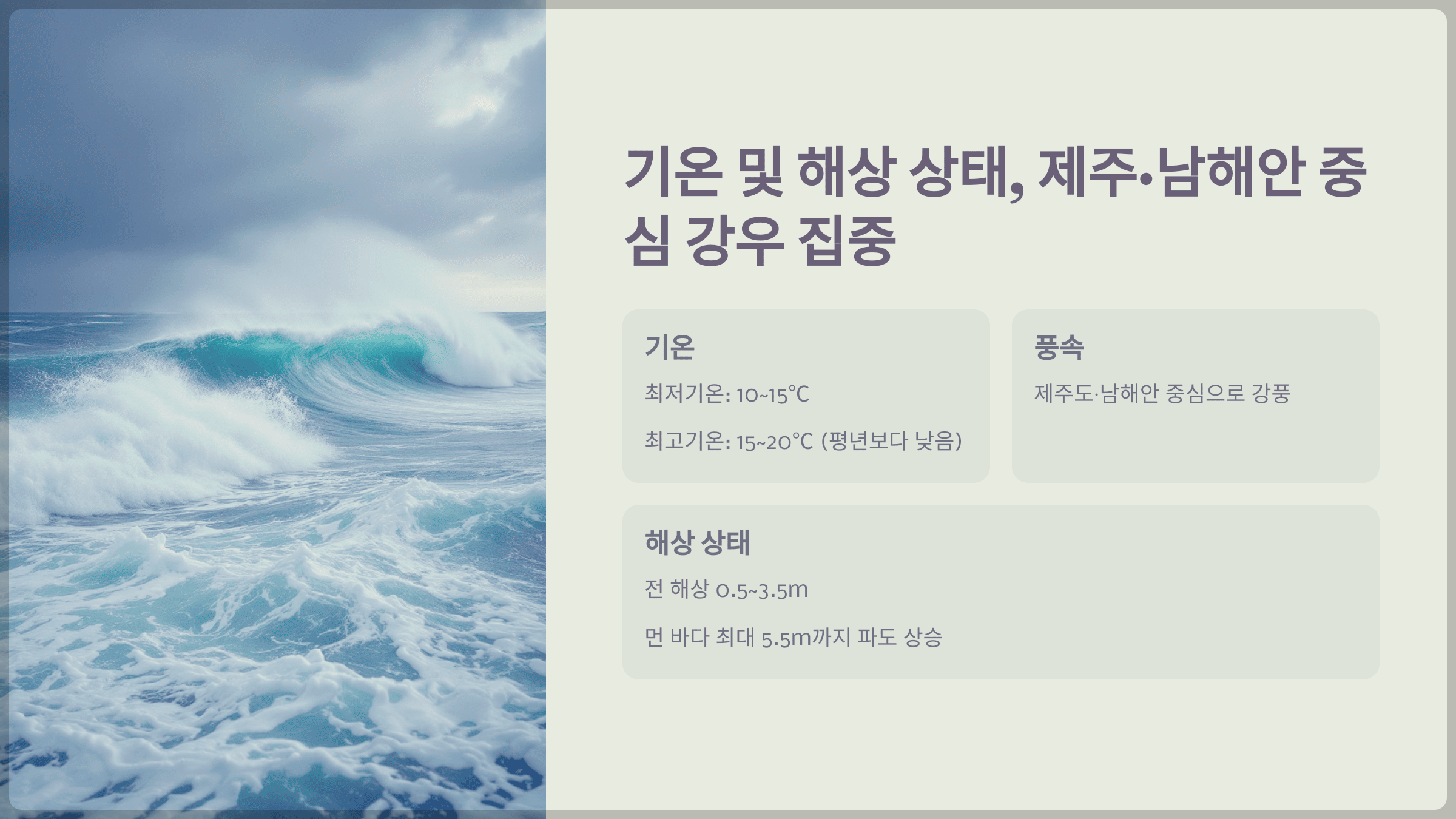 기온 및 해상 상태, 제주·남해안 중심 강우 집중