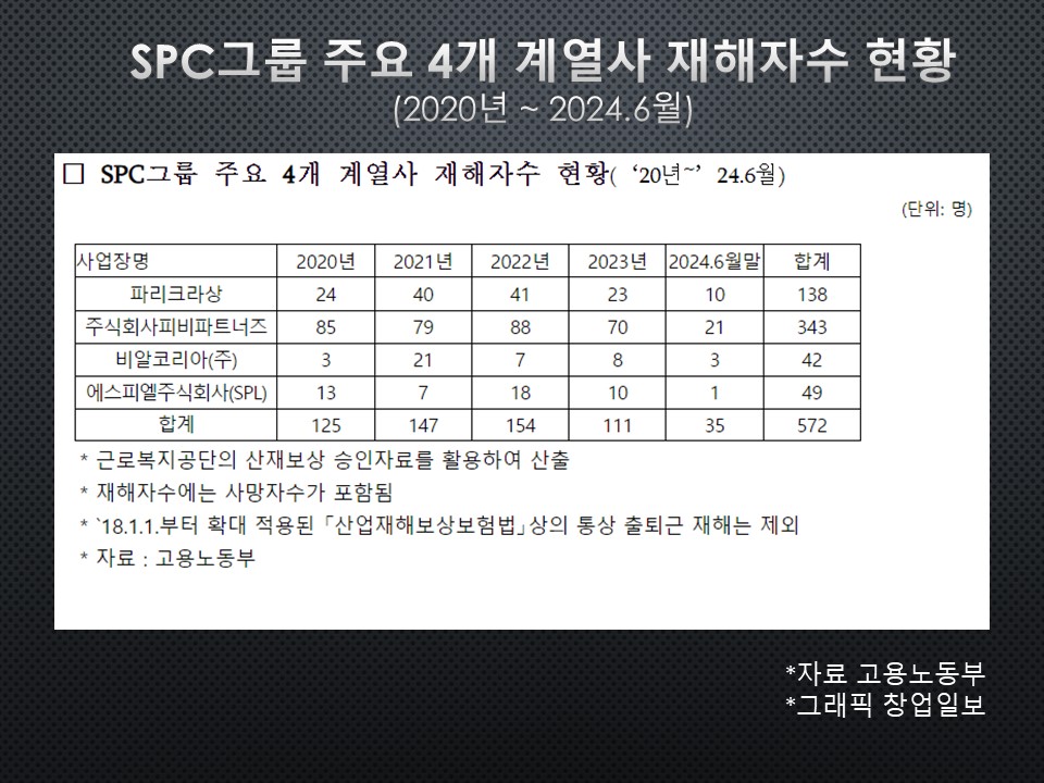 에스피엘 이미지