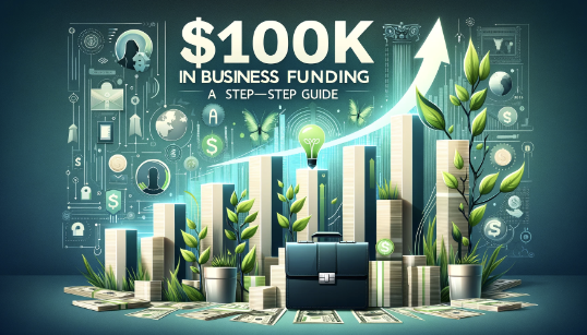 Here is the wide thumbnail designed for the guide titled &quot;$100K In Business Funding: A Step-by-Step Guide&quot;. It features a professional and engaging look&#44; with symbols of growth and business success.